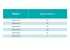 Насос для свердловини 3SGm 1.8/14