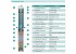 Насос для свердловини 4SPm 2/22
